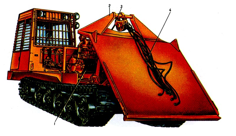 1. Трелёвочный трактор, оборудованный для чокерной трелёвки: 1 - лебёдка, 2 - погрузочное устройство, 3 - тяговый канат, 4 - чокеры.